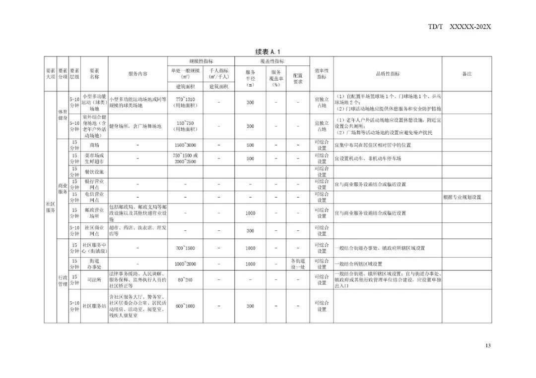 涂装线发展展望，未来趋势与技术创新