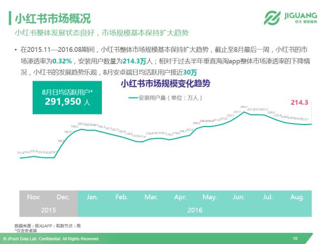 野外生存拓展最新信息概览与全面解读市场趋势