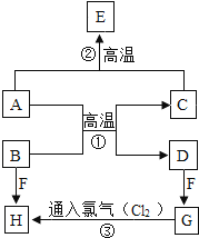 单质金属粉全面解析