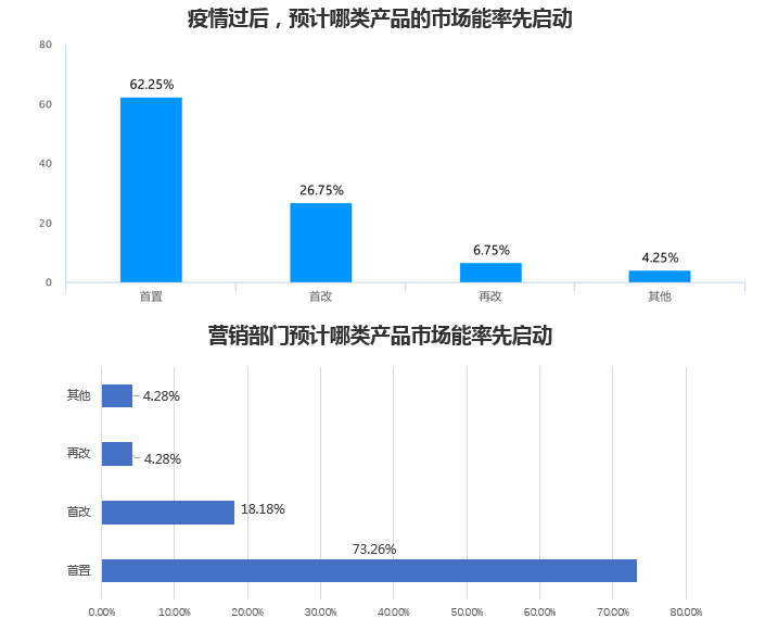 服装项目合作最新信息概览与全面解读市场趋势