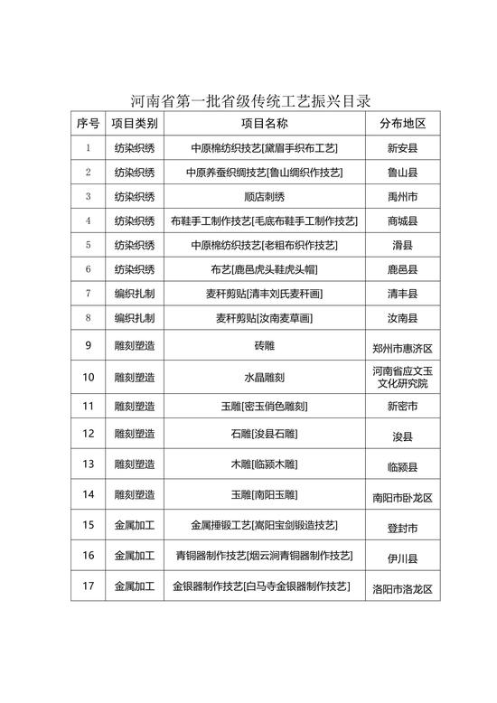 路由器最新动态更新与全新解读