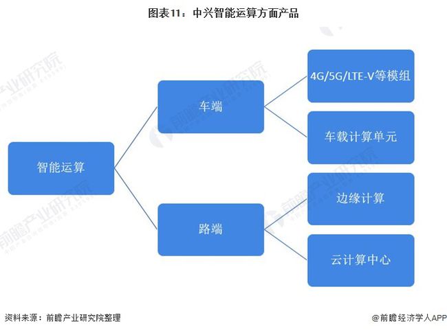 农用机械维修详细解答解析落实