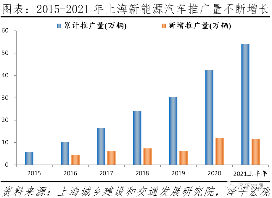 涂料助剂技术革新与最新发展趋势概览