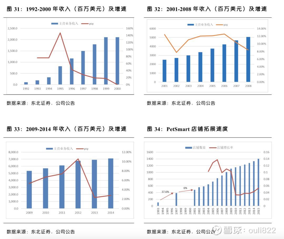 特殊宠物玩具最新动态报道与解读