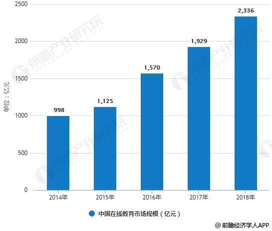 加工机械零配件最新版本