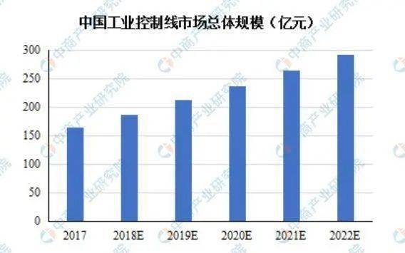 电缆与双绞线最新版本