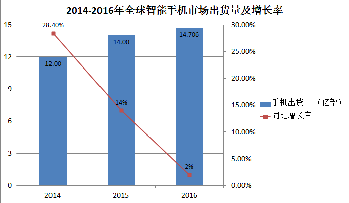 土壤耕整机械最新信息概览与全面解读市场趋势