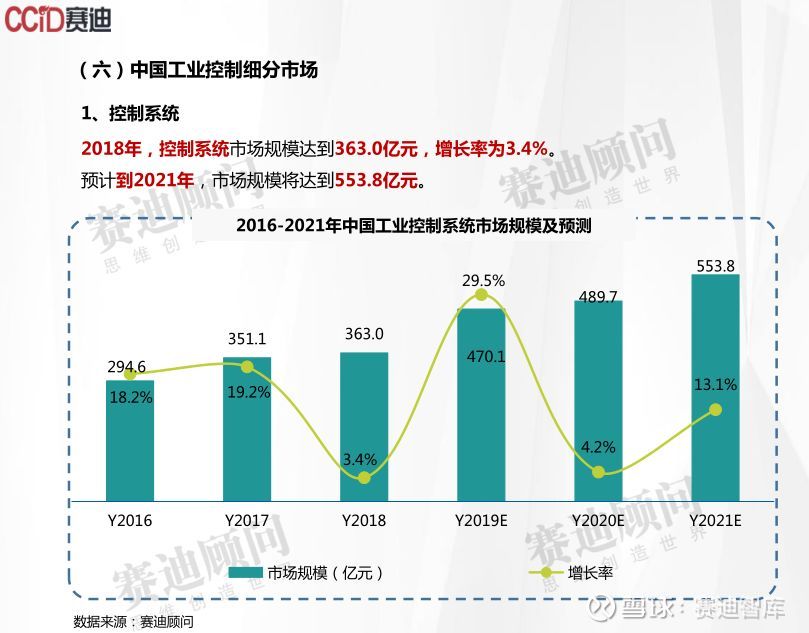 宠物生物制剂 第3页