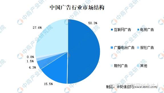 充气广告模型最新走势与趋势预测