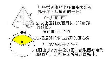 圆锥销最新内容