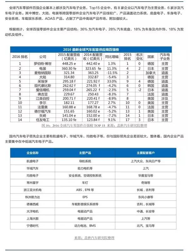 电子浆料最新动态报道与深度解读