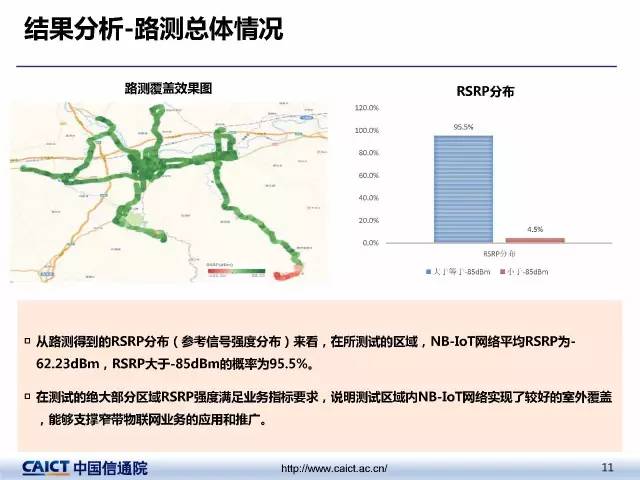 重磅首发最新通讯附件深度体验与评测视频，全方位解读性能、优势与不足