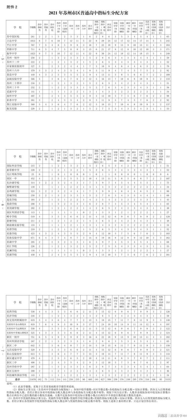 不锈钢材最新概览与全面解读