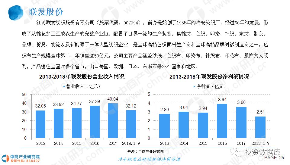 吊装带市场趋势全面解读