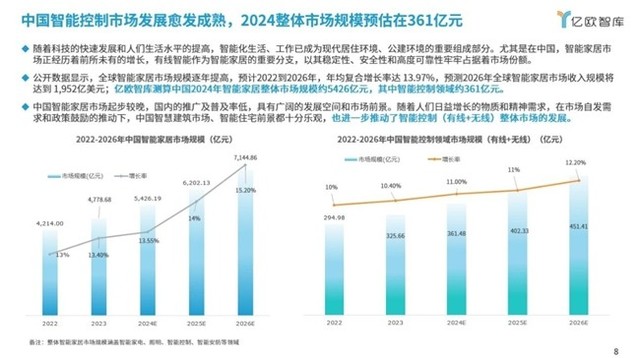 发酵饲料