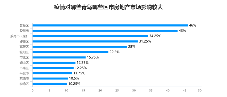 热镀锌螺栓全面解读市场趋势