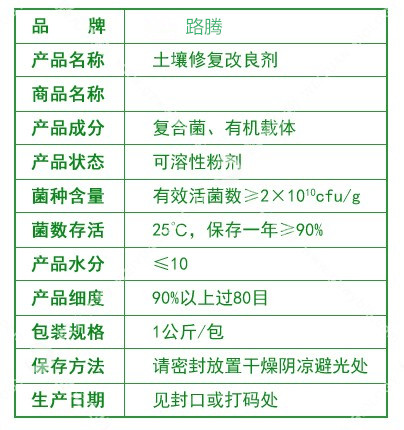 土壤改良剂最新信息