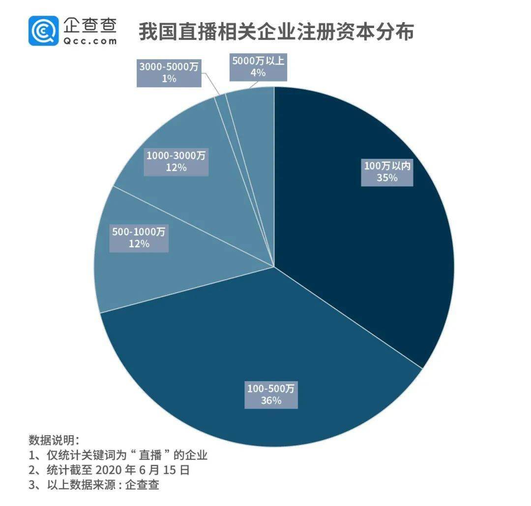 特殊/专业娱乐视听设备技术革新与最新发展趋势概览