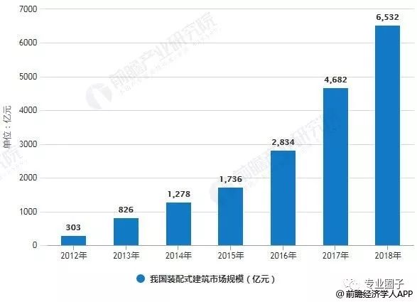 岩棉板技术革新与最新发展趋势概览