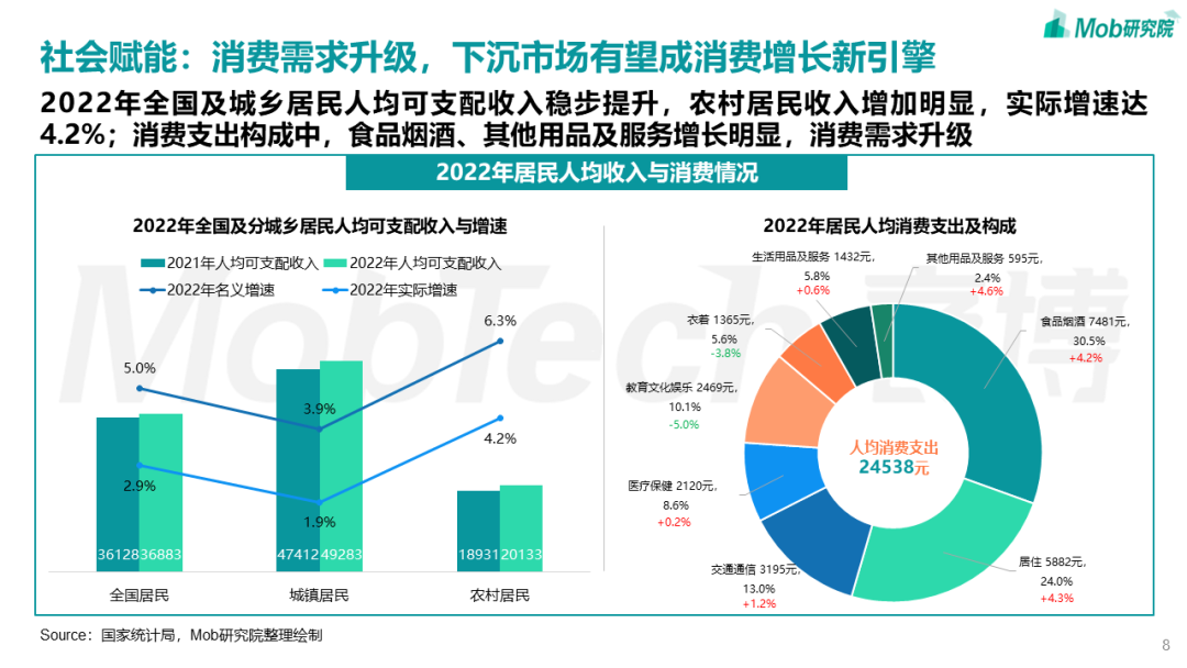 数码摄像头技术革新与最新发展趋势概览