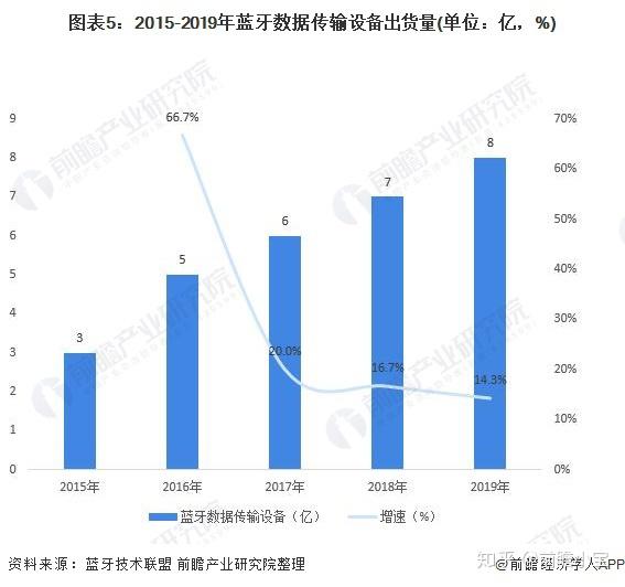 水族器材最新信息概览与全面解读市场趋势