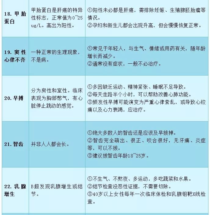 膨松剂最新动态揭秘与应对策略全解析