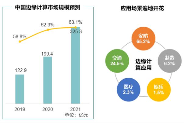 环境噪声污染检测全面解读市场趋势