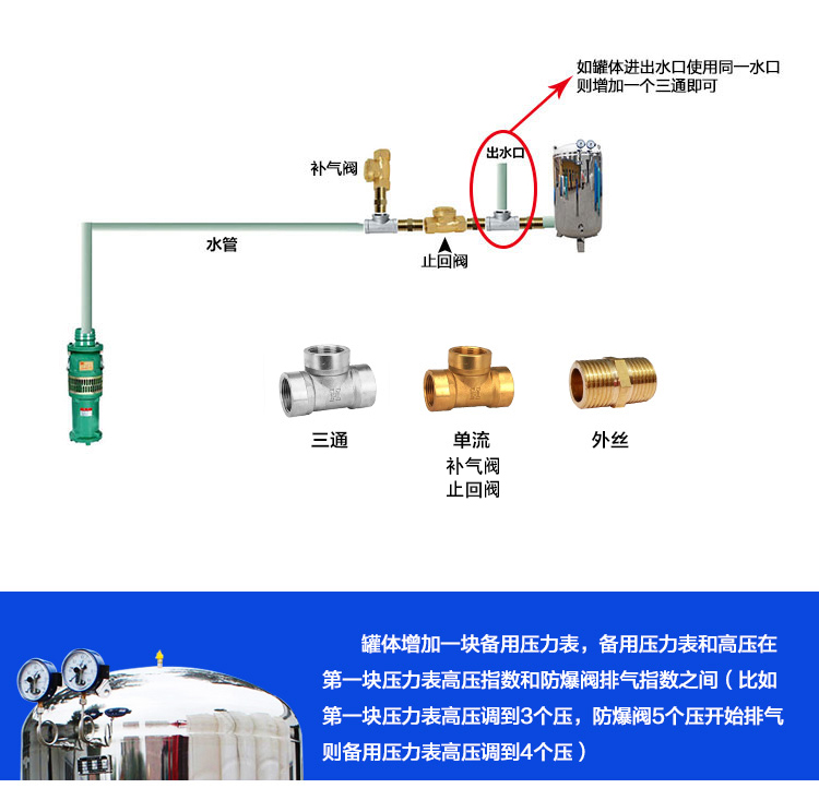 无塔供水设备最新内容