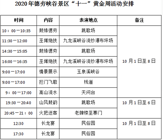 二手交通工具最新内容与特色概览