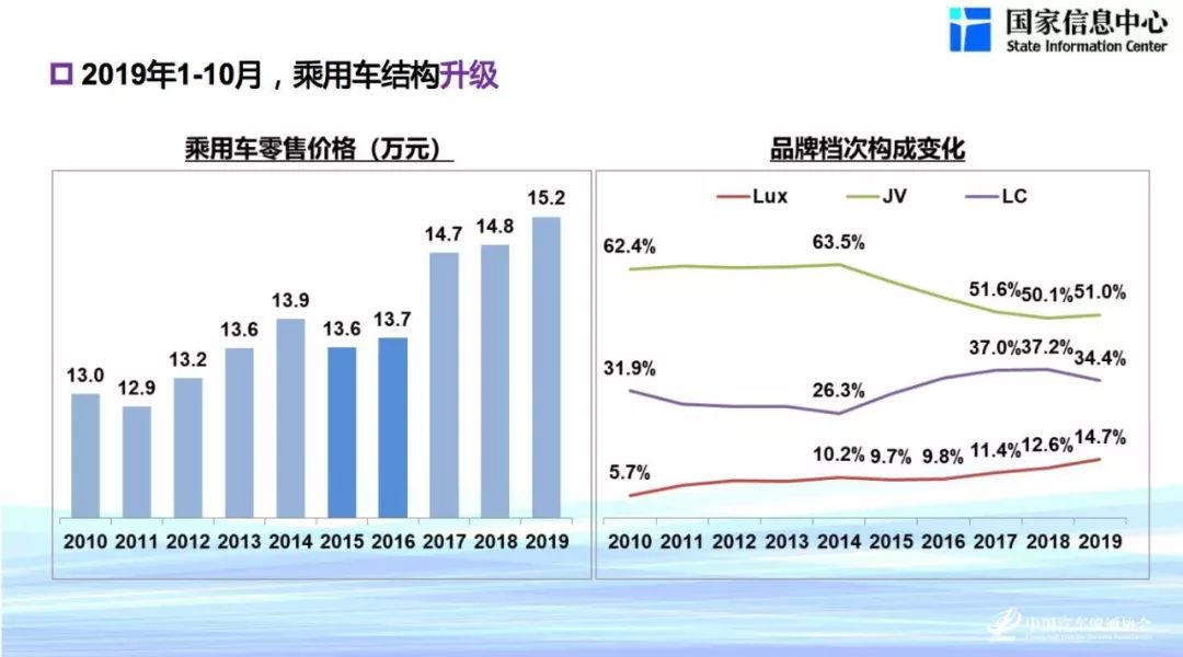 底漆最新信息概览与全面解读市场趋势