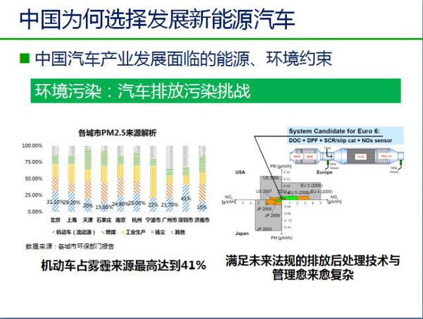 电吹风最新版解读与发展趋势分析